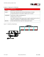 Предварительный просмотр 44 страницы TGW CRUZCONTROL GENERATION 2 FOR NBC Installation, Operation & Maintenance Manual