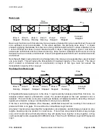 Предварительный просмотр 6 страницы TGW CRUZcontrol Installation, Operation & Maintenance Manual