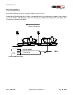 Предварительный просмотр 16 страницы TGW CRUZcontrol Installation, Operation & Maintenance Manual