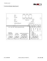 Предварительный просмотр 25 страницы TGW CRUZcontrol Installation, Operation & Maintenance Manual