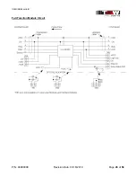 Предварительный просмотр 26 страницы TGW CRUZcontrol Installation, Operation & Maintenance Manual