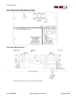 Предварительный просмотр 38 страницы TGW CRUZcontrol Installation, Operation & Maintenance Manual