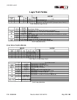 Предварительный просмотр 39 страницы TGW CRUZcontrol Installation, Operation & Maintenance Manual