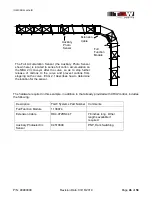 Предварительный просмотр 46 страницы TGW CRUZcontrol Installation, Operation & Maintenance Manual