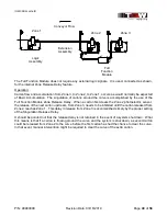 Предварительный просмотр 49 страницы TGW CRUZcontrol Installation, Operation & Maintenance Manual