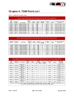 Preview for 8 page of TGW IntelliROL 1145930 Application Control Manuallines