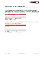 Preview for 20 page of TGW IntelliROL 1145930 Application Control Manuallines