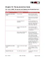 Preview for 21 page of TGW IntelliROL 1145930 Application Control Manuallines