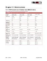 Preview for 26 page of TGW IntelliROL 1145930 Application Control Manuallines