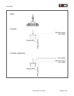 Предварительный просмотр 39 страницы TGW Natrix Installation, Operation & Maintenance Manual