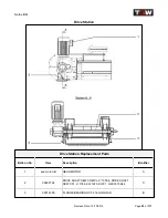 Предварительный просмотр 83 страницы TGW Natrix Installation, Operation & Maintenance Manual