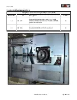 Предварительный просмотр 86 страницы TGW Natrix Installation, Operation & Maintenance Manual