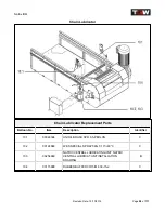 Предварительный просмотр 88 страницы TGW Natrix Installation, Operation & Maintenance Manual