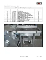 Предварительный просмотр 99 страницы TGW Natrix Installation, Operation & Maintenance Manual