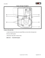 Предварительный просмотр 109 страницы TGW Natrix Installation, Operation & Maintenance Manual