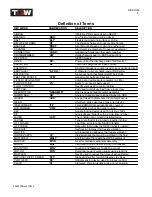 Предварительный просмотр 8 страницы TGW NBS 30 Series Installation, Operation & Maintenance Manual