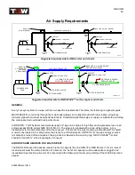 Preview for 20 page of TGW NBS 30 Series Installation, Operation & Maintenance Manual