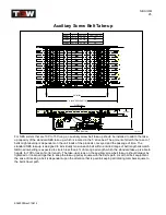 Preview for 25 page of TGW NBS 30 Series Installation, Operation & Maintenance Manual