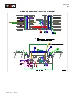 Preview for 40 page of TGW NBS 30 Series Installation, Operation & Maintenance Manual