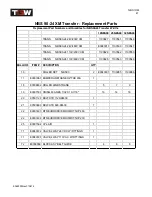 Preview for 41 page of TGW NBS 30 Series Installation, Operation & Maintenance Manual