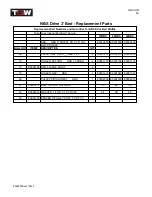 Preview for 50 page of TGW NBS 30 Series Installation, Operation & Maintenance Manual