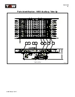 Preview for 53 page of TGW NBS 30 Series Installation, Operation & Maintenance Manual