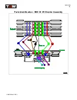 Preview for 55 page of TGW NBS 30 Series Installation, Operation & Maintenance Manual