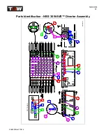 Preview for 57 page of TGW NBS 30 Series Installation, Operation & Maintenance Manual