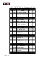 Preview for 60 page of TGW NBS 30 Series Installation, Operation & Maintenance Manual