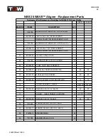 Preview for 62 page of TGW NBS 30 Series Installation, Operation & Maintenance Manual