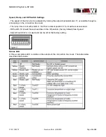 Предварительный просмотр 30 страницы TGW NBS 90 PolySort Installation, Operation & Maintenance Manual