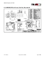 Предварительный просмотр 37 страницы TGW NBS 90 PolySort Installation, Operation & Maintenance Manual