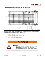 Предварительный просмотр 43 страницы TGW NBS 90 PolySort Installation, Operation & Maintenance Manual