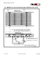 Предварительный просмотр 72 страницы TGW NBS 90 PolySort Installation, Operation & Maintenance Manual