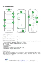 Preview for 2 page of TH COMMUNICATIONS MotionProtect Outdoor User Manual