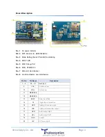 Preview for 5 page of ThaiEasyElec MP3 User Manual