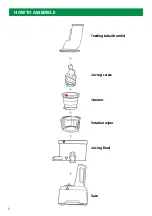 Preview for 6 page of Thailand juicer ReBoot MASTER 6000 User Manual