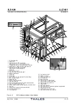 Preview for 33 page of Thales 421 Operation And Maintenance