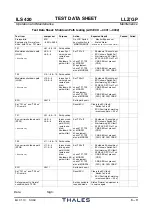 Предварительный просмотр 149 страницы Thales 421 Operation And Maintenance