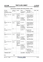 Предварительный просмотр 151 страницы Thales 421 Operation And Maintenance