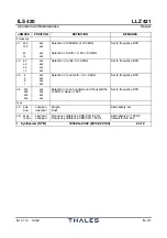 Preview for 183 page of Thales 421 Operation And Maintenance