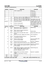 Предварительный просмотр 189 страницы Thales 421 Operation And Maintenance