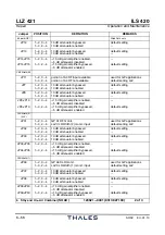 Preview for 198 page of Thales 421 Operation And Maintenance