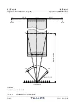 Preview for 254 page of Thales 421 Operation And Maintenance