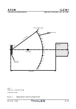 Предварительный просмотр 255 страницы Thales 421 Operation And Maintenance