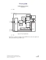 Preview for 15 page of Thales 82166 Series Installation And Maintenance Manual