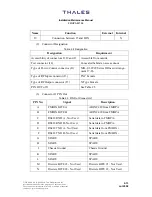 Preview for 23 page of Thales 82166 Series Installation And Maintenance Manual