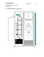 Предварительный просмотр 30 страницы Thales Affinity LBD-200C-N1 Product Manual