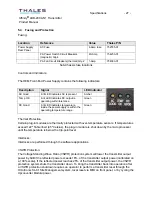 Предварительный просмотр 33 страницы Thales Affinity LBD-200C-N1 Product Manual