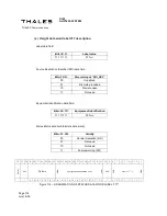 Preview for 40 page of Thales AHV1600 Operation And Installation Manual